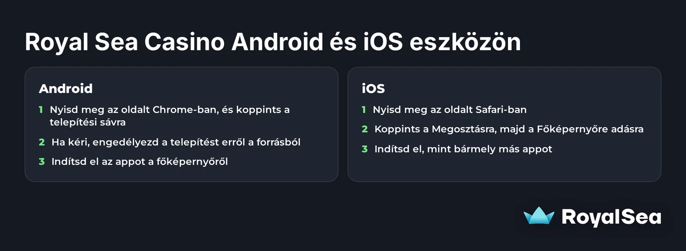 Mobilra appot töltsd