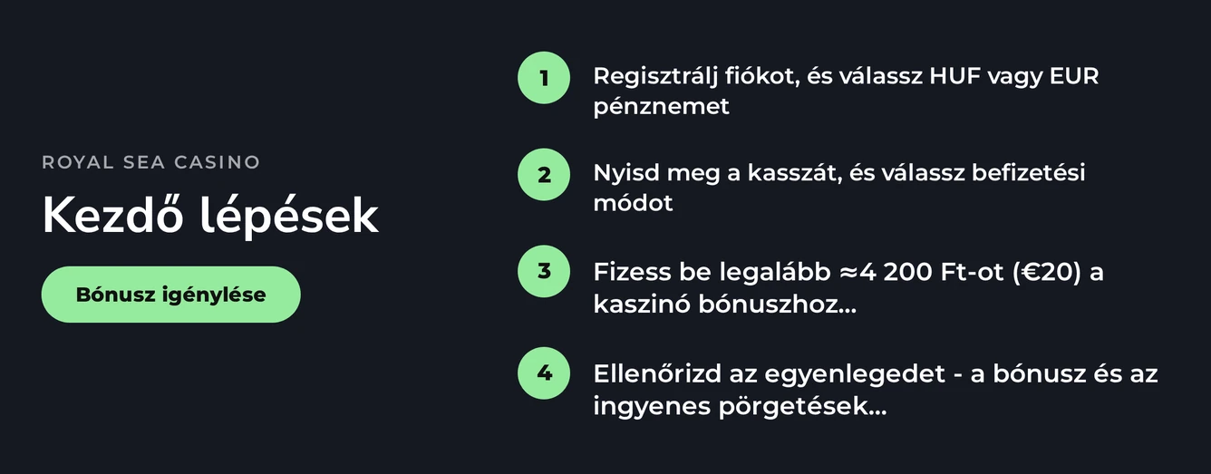 Kaszinó bónuszlépéseket kövesd